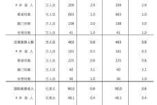 screencapture-www-cnta-com-zwgk-lysj-201602-t20160226_761582-shtml-1458188910006.png