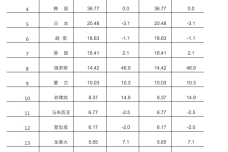 screencapture-www-cnta-com-zwgk-lysj-201602-t20160226_761584-shtml-1458188755380.png
