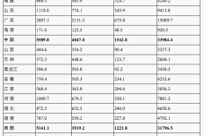 screencapture-www-miit-gov-cn-n1146312-n1146904-n1648372-c4610251-content-html-1453725584789.png