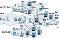 trillium-3g-4g-wireless-devices.jpg