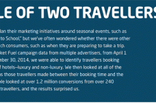 twotravellers201508101.gif