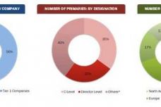 virtual-retinal-display-market.jpg