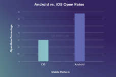 vsopenrate.png