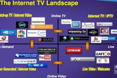 webtvdifferentiation.jpg