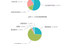 xiangcun160119j.png