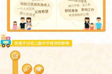 【国双数据中心】二胎：上班族如何接招.jpg