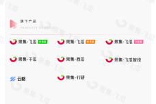 【果集·行研】抖音平台本地生活综合行业洞察报告_46.png