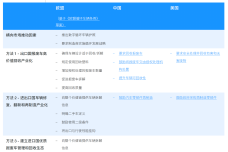 二手车3.png