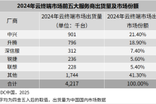 云张端2.png