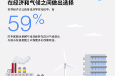 全球债务2.png