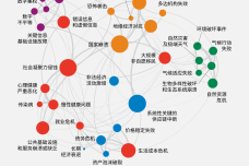 全球风险1.png