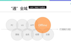 友盟2.png