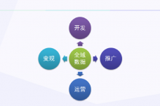 友盟3.png