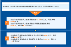 增量1.png