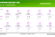 大品牌1.png