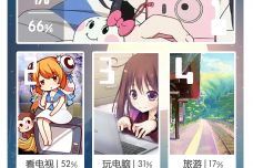 小肚皮App00后暑假开学1.jpg