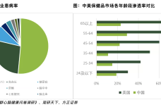 年轻群体1.png