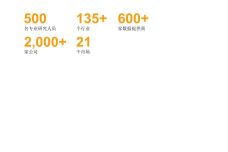 彭博Bloomberg2025年生成式AI展望报告当DeepSeek颠覆行业近2万亿美元的市场有哪些机遇102页_101.jpg