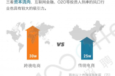 微信长图文（人才流动报告）.png