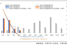 新能源车5.png