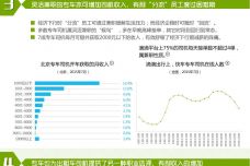 有关专车你需要知道的几组数据（三）-.jpg