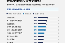 未来就业2.png