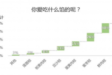 棕子2.png