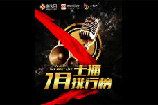 游久网：2017年7月中国网络主播排行榜_000001.png