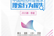 百度：2015年Q1中国网民科普需求搜索行为报告_000001.png