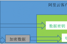 神龙云6.png