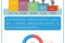 秋季车展报告_画板-1.jpg