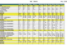 网秦财报.jpg