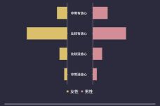职场人消费3.jpeg