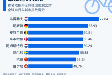 自行车1.png