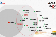 茶叶大数据4.png