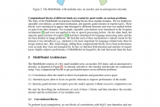 谷歌大脑颠覆深度学习混乱现状_000003.png