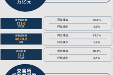 货币市场运行情况1-1.png