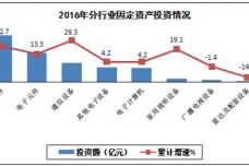通信信息5.jpg