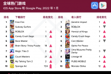 配图2-全球热门游戏.png