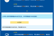 金融统计1.png