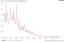 长寿2.png