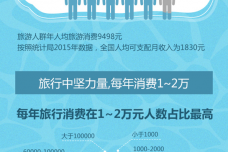 阿里旅游2.png