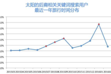 阿里旅游3.png