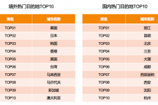 阿里旅行1.png