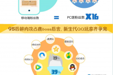 鹿晗信息图-媒体版.png